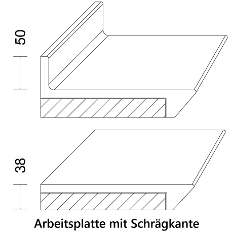 Staron Arbeitsplatte PG A Solid I mit Sonderkante