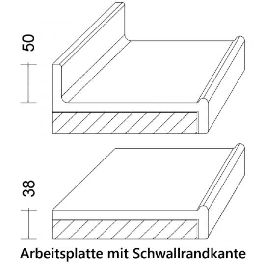 Staron Arbeitsplatte PG F Tempest mit Schwallrandkante